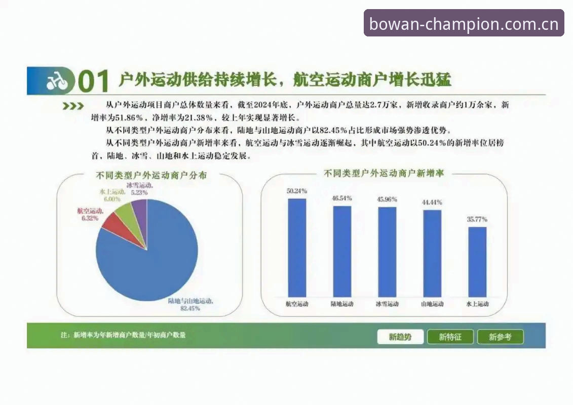 博万体育平台趋势深度分析：用户常见问题与市场解读