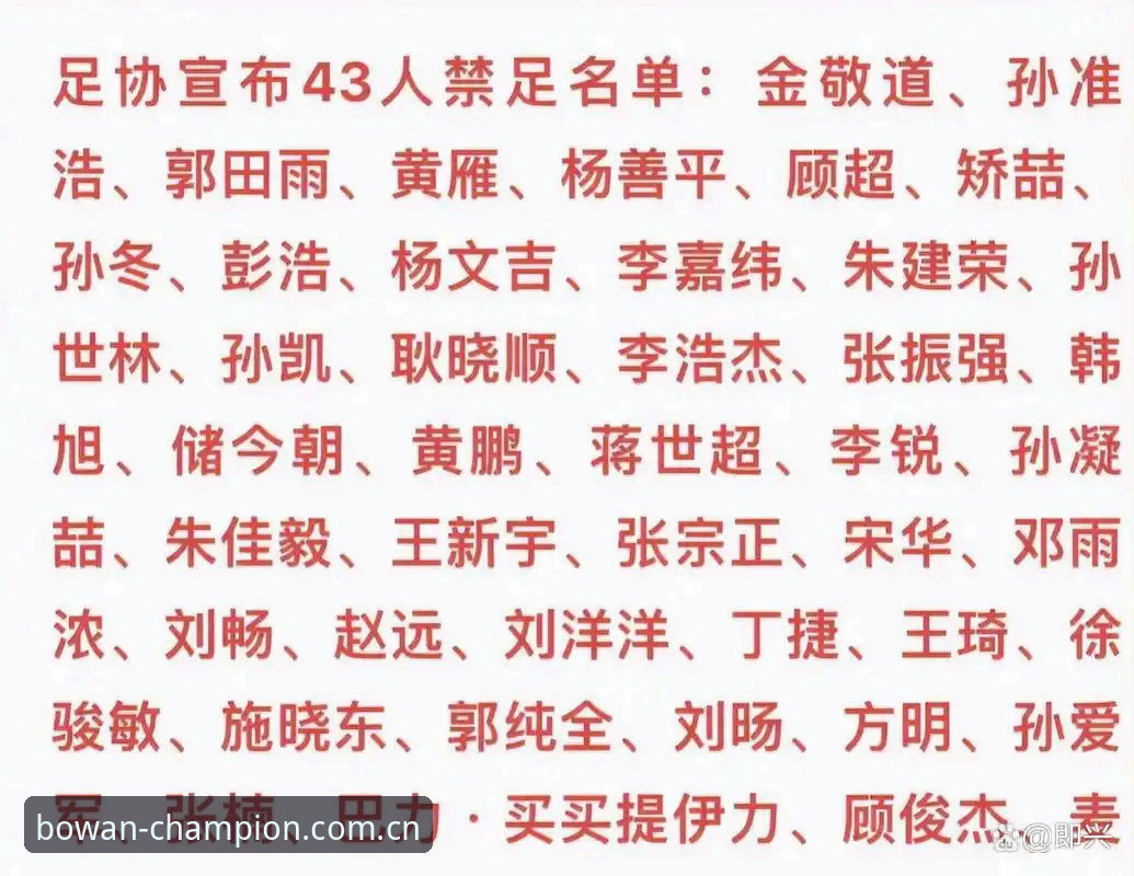 资深用户深度复盘：从足协第三批禁足名单看中国足球的“清朗行动”